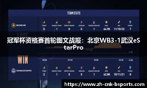 冠军杯资格赛首轮图文战报：北京WB3-1武汉eStarPro